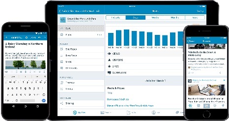 create wordpress post