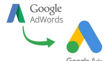 What Is Google AdWords