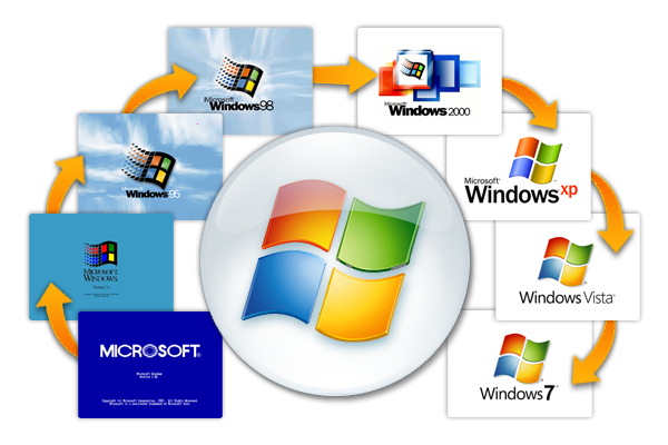 Screenshot On Windows