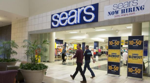 Sears88 Login Portal | A Guide To Access 88sears.com